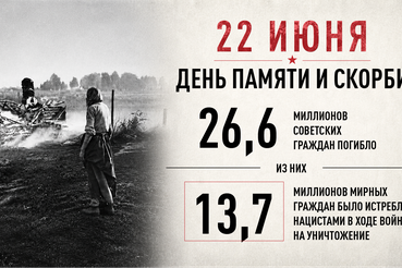 Общероссийская минута молчания