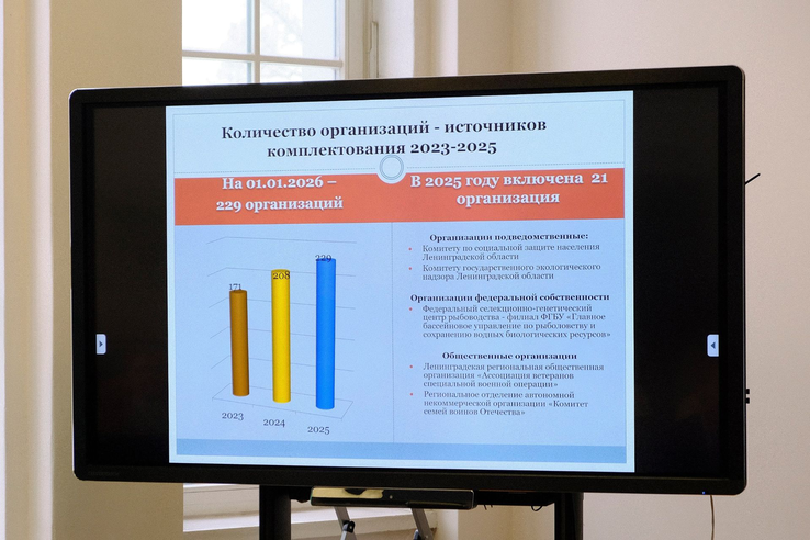 Архивисты Ленинградского областного государственного архива в г. Выборге подвели итоги 2025 года и определили планы на 2026 год